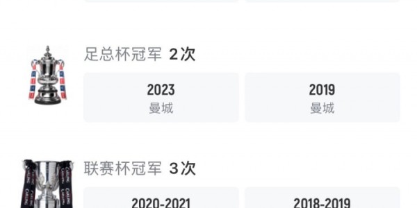 开云赛事-慕了！拉波尔特曼城14冠，29岁淘金→31岁回欧洲，不缺荣誉和金钱