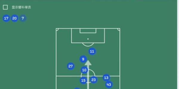 开云在线-平均站位图破译申花战术：从反击到压着踢的领头羊