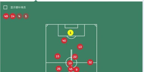 开云在线-平均站位图破译申花战术：从反击到压着踢的领头羊